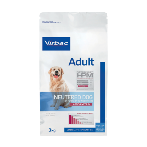 HPM Adult Neutered Dog Large & Medium