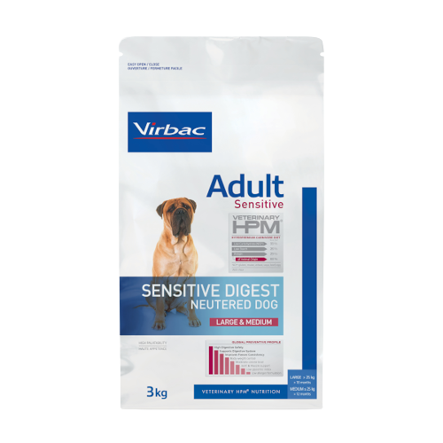 HPM Adult Sensitive Digest Neutered Dog Large & Medium